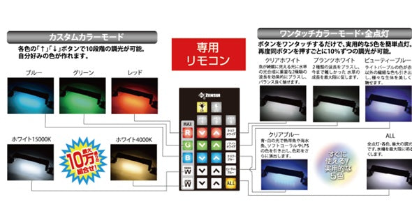 ゼンスイ マルチカラーLED2 1200 送料無料 同一商品購入2点目より400円引