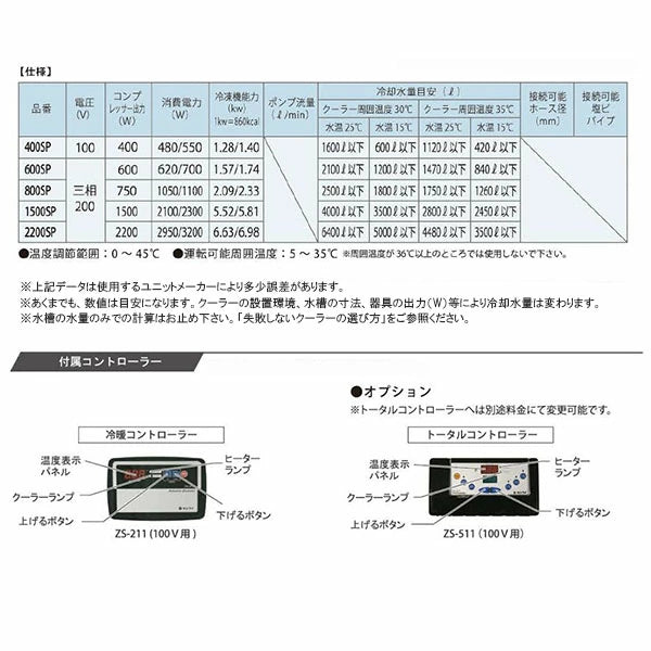 冷却水量2100Lまで ゼンスイ 800SP 三相200V 大型投込式クーラー 送料無料 北海道・東北・ 九州・沖縄 離島は別途見積 納期45日前後