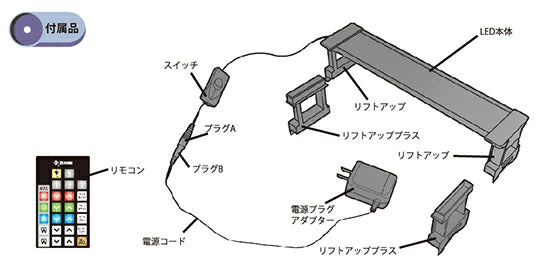 ゼンスイ マルチカラーLED 300 同梱不可 送料無料 同一商品購入2点目より200円引