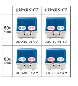 切替タイマー付きエアーポンプ テクノ高槻 エアーポンプDUO-60 送料無料 但、一部地域除