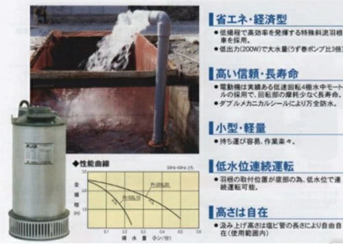 松阪製作所 ポン太P2-10X 樹脂製羽 三相200V 100W 60Hz 口径50mm 水中斜流ポンプ 送料無料 北海道 ・沖縄・離島 別途見積 納期 1~3日 在庫なき場合は15~30日
