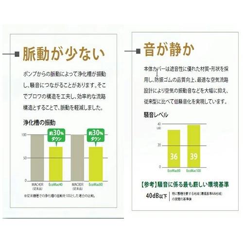 フジクリーン工業(マルカ) エアーポンプ EcoMac150+MVP1S 送料無料 但、一部地域除
