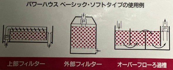 パワーハウス ベーシック ソフト M 5L 4袋入 1箱 pH上昇抑制機能 送料無料 但、一部地域除