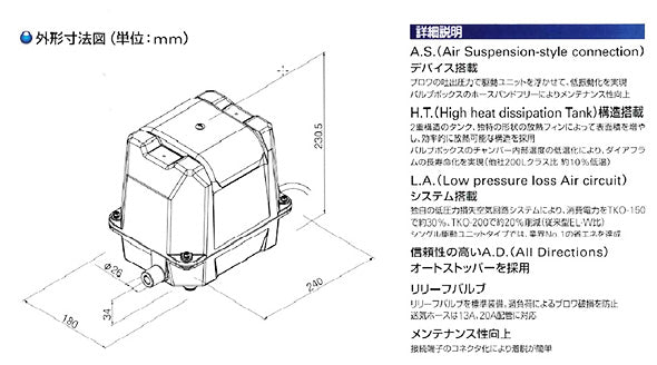大晃 ダイアフラムブロワ TIP150 送料無料 但、一部地域除 同梱不可