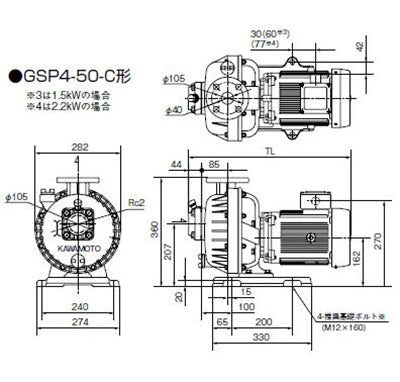 川本 海水用 自吸式プラスチックポンプ GSP4-506-CE1.5 三相200V 60Hz 送料無料 但、一部地域除 納期 1~3日 在庫なき場合は15~30日