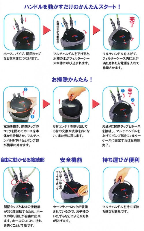 エーハイムエココンフォート 2236 ろ材付きセット 密閉式外部フィルター 送料無料 但、一部地域除 2点目より300円引