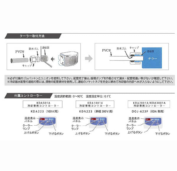 冷却水量3000Lまで ゼンスイ KDA-1001A 単相200V 大型循環式クーラー 個人宅への配送/代引/同梱不可 送料無料 但、一部地域除