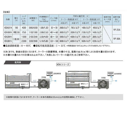 冷却水量2000Lまで ゼンスイ KDA-501A 単相100V 大型循環式クーラー 個人宅への配送/代引/同梱不可 送料無料 但、一部地域除