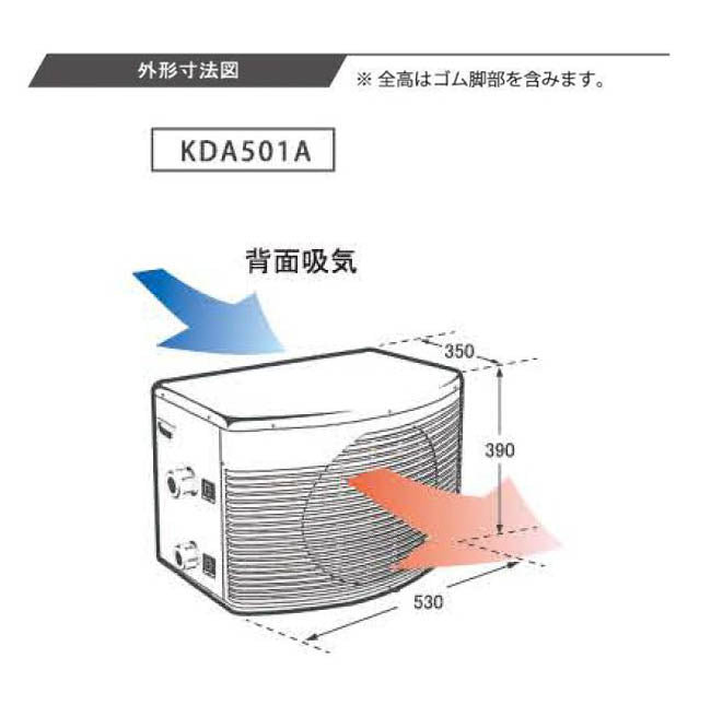 冷却水量2000Lまで ゼンスイ KDA-501A 単相100V 大型循環式クーラー 個人宅への配送/代引/同梱不可 送料無料 但、一部地域除
