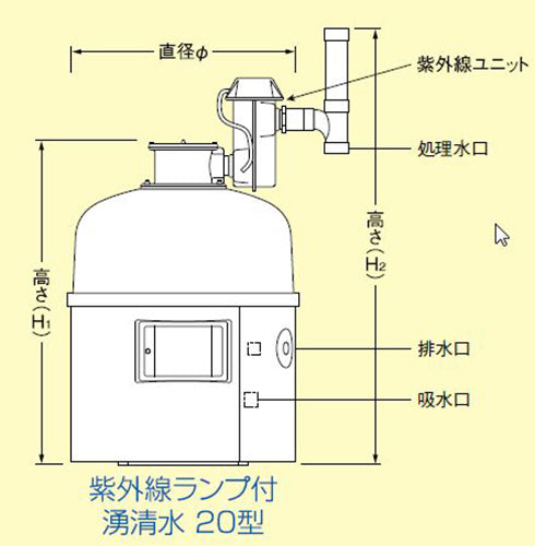 石垣メンテナンス 湧清水 IW-U20-2型(97-20型 殺菌灯付) 60Hz個人宅への配送不可 代引不可 同梱不可 送料無料 但、一部地域除