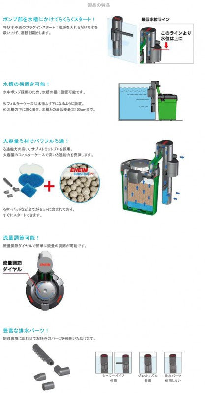 エーハイム アクアコンパクト 2004 送料無料 但、一部地域除 2点目より200円引