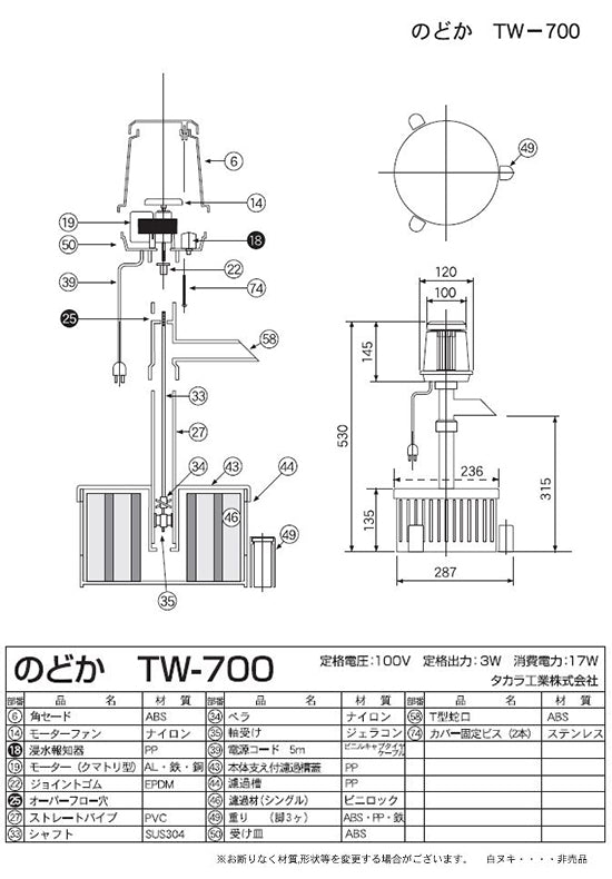 タカラ みかげ調プラ池 D65 + のどかセット 代引不可 個人宅送料別途 会社は送料無料(北海道 ・ 沖縄・離島は別途見積) 同梱不可