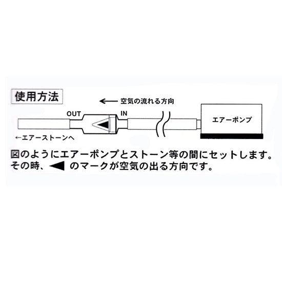 ニッソー 逆流防止バルブ AQ-110 送料無料 メール便での発送/代引・日時指定不可 2点目より240円 同梱不可