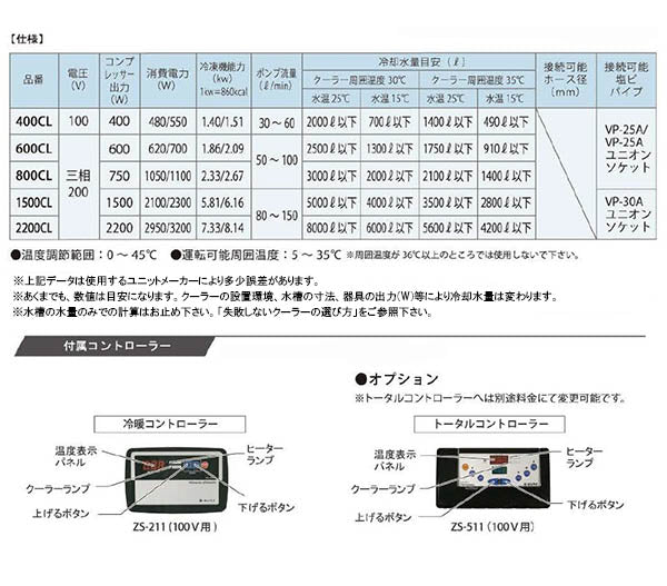 ゼンスイ 大型循環式クーラー 400CL 単相100V 代引不可 個人宅及び一部地域配送不可 送料無料(一部地域除く)