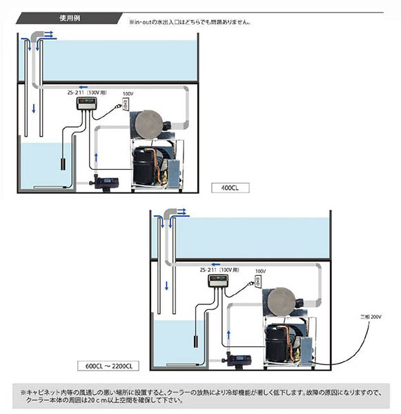 ゼンスイ 大型循環式クーラー 400CL 単相100V 代引不可 送料無料 北海道・東北・ 九州・沖縄 離島は別途見積 同梱不可