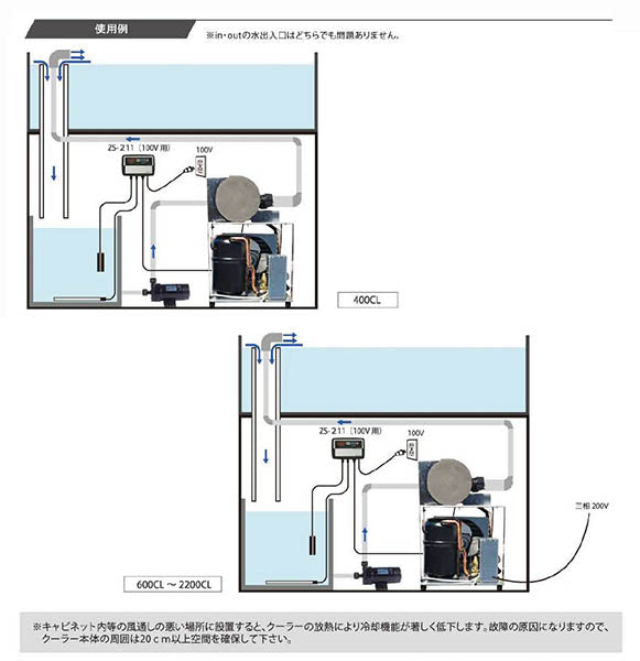 ゼンスイ 大型循環式クーラー 400CL 単相100V 代引不可 個人宅及び一部地域配送不可 送料無料(一部地域除く)