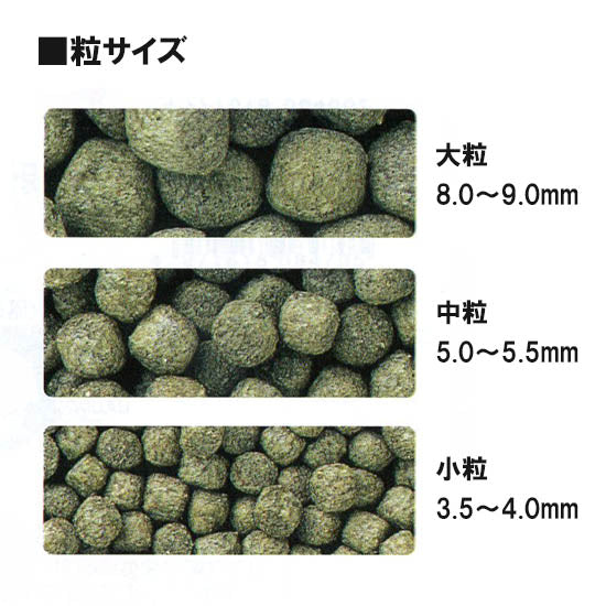 キョーリン ひかり 大粒 浮 4kg×4袋 送料無料 但、一部地域除