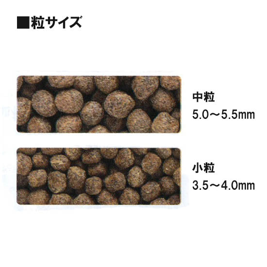 キョーリン ひかり色揚 中粒 浮 1.2kg×10袋 送料無料 但、一部地域除 同梱不可