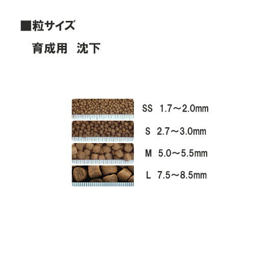 キョーリン 咲ひかり 育成用 M 沈下 1kg 計売 (密封包装) 送料無料 但、一部地域除 2点目より500円引
