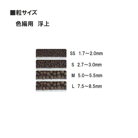 キョーリン 咲ひかり 色揚用 S 浮 1kg 計売 (密封包装) 送料無料 但、一部地域除 2点目より500円引