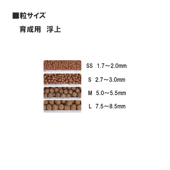 キョーリン 咲ひかり 育成用 S 浮 1kg 計売 (密封包装) 送料無料 但、一部地域除 2点目より400円引