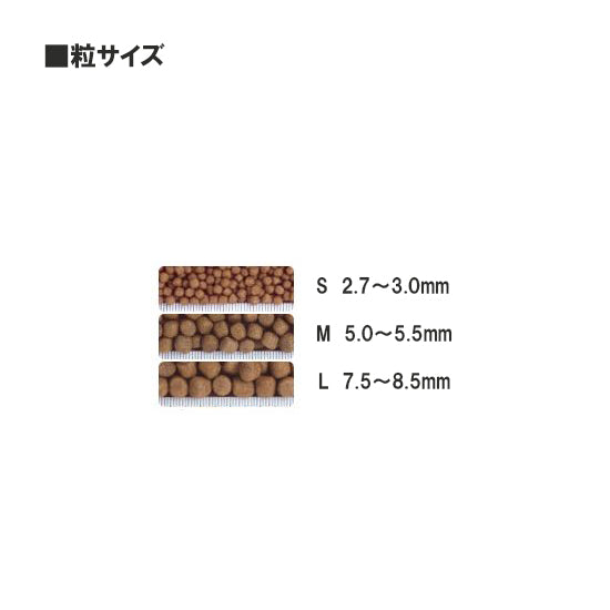 キョーリン 咲ひかり 育成用 L 沈下 5kg(1kg×5袋) 計売 (密封包装) 送料無料 但、一部地域除 2点目より300円引 同梱不可