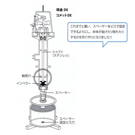 タカラ みかげ調プラ池 ベランダ据置型 V80 + ゼンスイ コメットDX 代引不可 個人宅送料別途 会社は送料無料(北海道 ・ 沖縄・離島は別途見積) 同梱不可