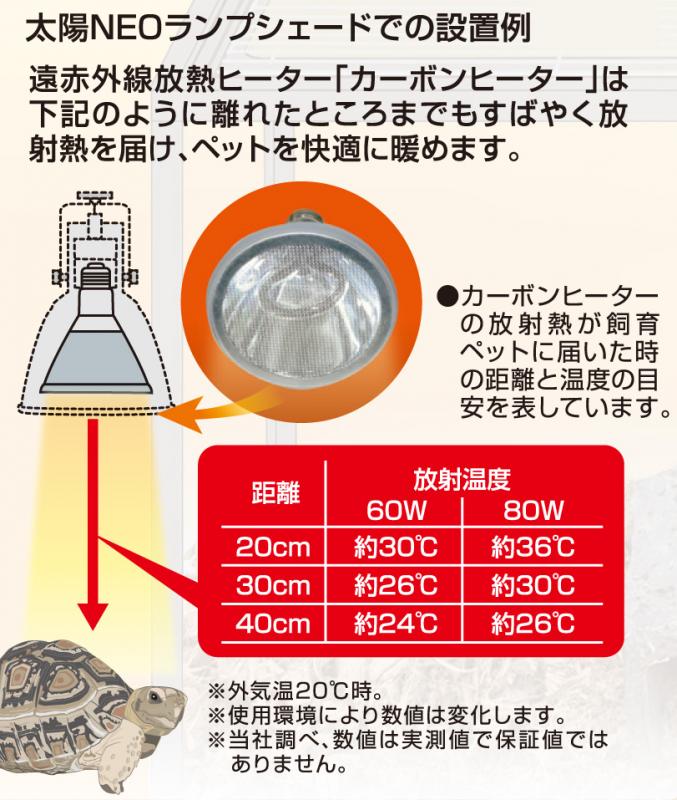 ビバリア カーボンヒーター 60W RP-116 送料無料 但、一部地域除 2点目より400円引