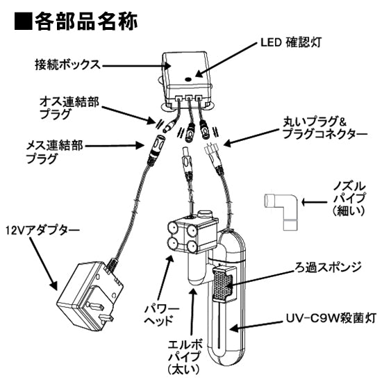 アズー 殺菌灯 UV ステライザー 9W 送料無料 但、一部地域除