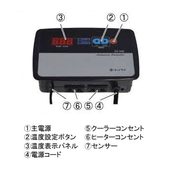 ゼンスイ ZS-222(冷暖コントローラー) 単相200V用 送料無料 但、一部地域除 2点目より400円引 同梱不可