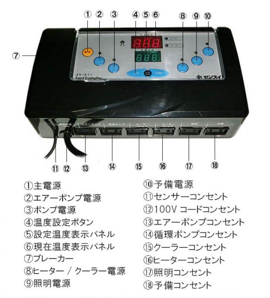 ゼンスイ ZS-511(トータルコントローラー) 単相100V用 送料無料 但、一部地域除 2点目より400円引 同梱不可