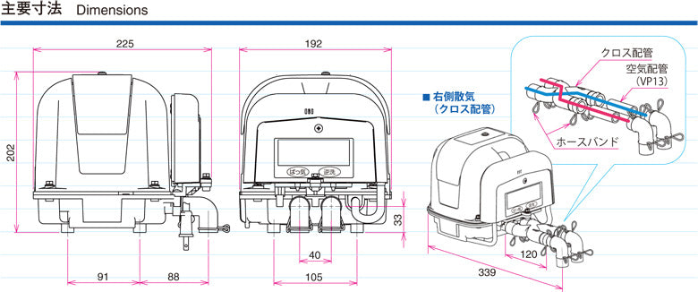 逆洗タイマー付 安永 エアーポンプ AP-100WEX 送料無料 但、一部地域除 同梱不可