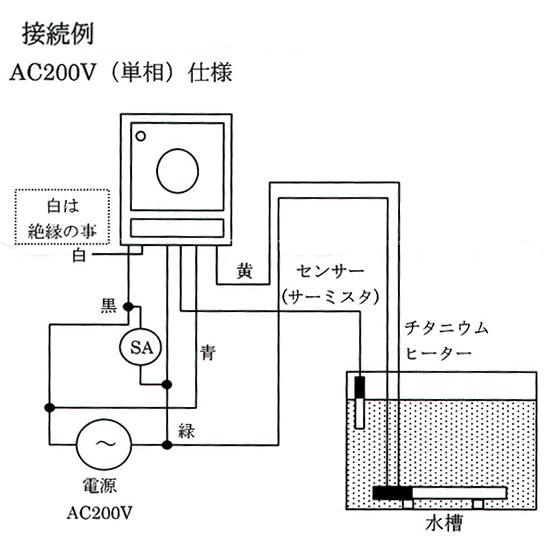 日東チタンヒーター 単相200V 500W(ネジ付) + デルサーモ 日本製 送料無料 但、一部地域除