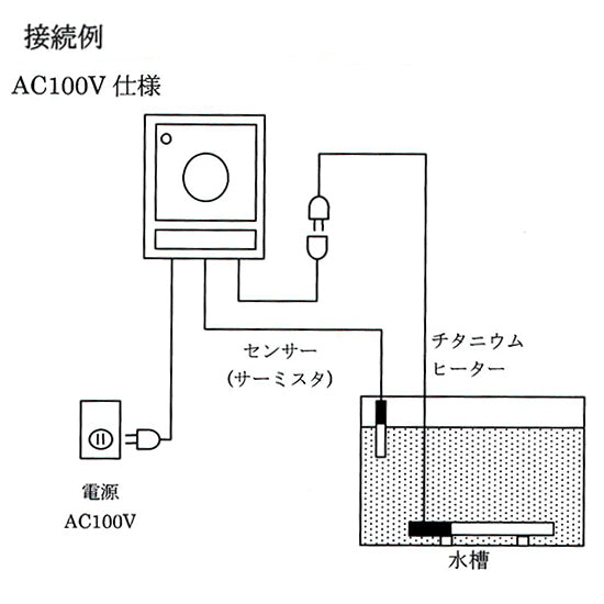 日東チタンヒーター 単相100V 500W(投込) + デルサーモ + ヒーターカバー(投込) 日本製 送料無料 但、一部地域除