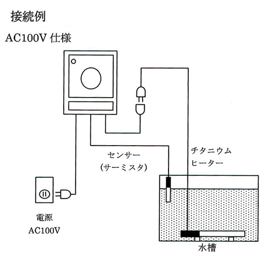日東チタンヒーター 単相100V 500W(投込) + デルサーモ 日本製 送料無料 但、一部地域除 同梱不可