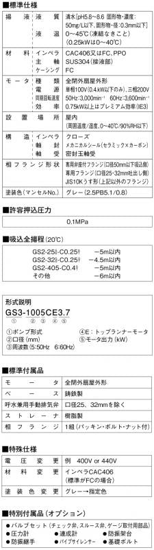 川本 自吸式タービンポンプ GS3-806CE3.7 三相200V 60Hz 送料無料 但、一部地域除 代引/同梱不可