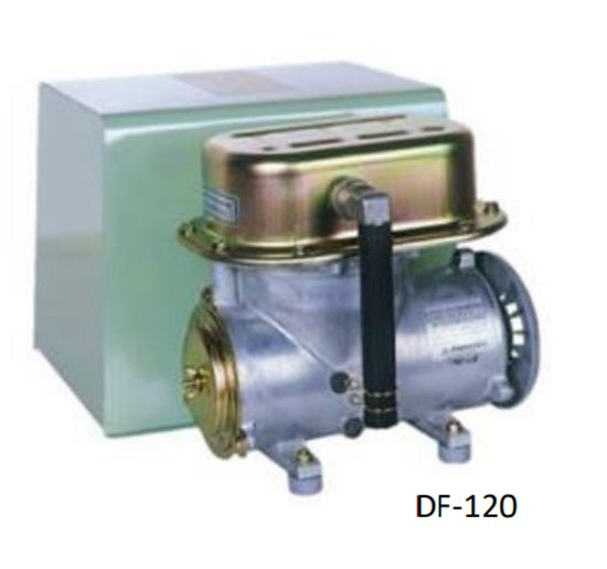 大晃 ダイアフラムブロワ DF-150(単相100V) 送料無料 但、一部地域除 同梱不可