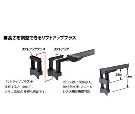 ゼンスイ マルチカラーLED2 1200 送料無料　同一商品購入2点目より400円引