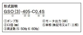 川本 自吸式うず巻ポンプ GSO2-506CE1.5 三相200V 60Hz 北海道・沖縄・離島は別途 同梱不可 メーカー直送品　通常１～3日で発送　土日祝除