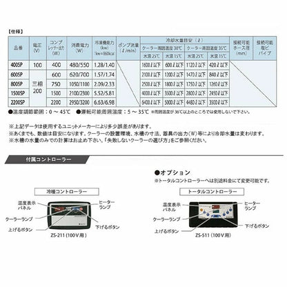 冷却水量2100Lまで ゼンスイ 800SP 三相200V 大型投込式クーラー 　送料無料 北海道・東北・ 九州・沖縄 離島は別途見積 納期４５日前後