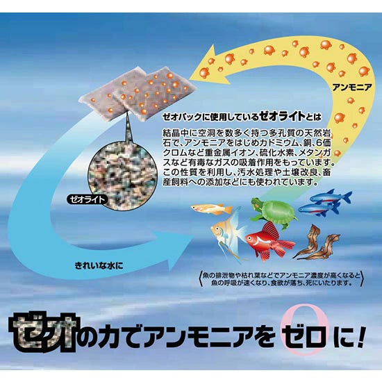 キョーリン ひかりウエーブ ゼオパック（60cm水槽用） 1袋<br>水量50〜60L×1回分 送料無料 但、一部地域除 2点目より400円引