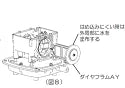安永 エアーポンプAP-50F/60F/80F用ロッド 送料無料 但、一部地域除　納期１から３日で発送