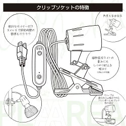 ホワイトタイプ 新初売！！ プラエリア クリップソケット WHITE ゼンスイ 灯具 LED 60Wまで　送料無料 但、一部地域除 2点目より200円引