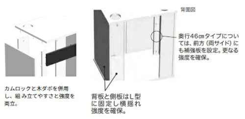コトブキ工芸 プロスタイル6030 ホワイト 送料無料 但、一部地域除　同梱不可　注文確定後2～3日で発送（土日祝除）