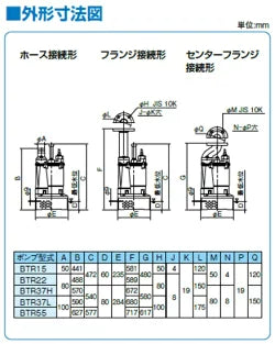 新明和工業 軽量汎用水中ポンプ BTR55 三相 200V 50Hz ホース接続型 片水路タイプ 送料無料 但、一部地域除 メーカー直送品　通常15～25日で発送　土日祝除