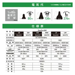 皆様のご要望にお応えしてEver Sun 365 エバーサン サンロクゴーSサイズが新発売！！ ゼンスイEVER SUN365 エバーサン サンロクゴー SB 昼白色 　送料無料 但、一部地域除 2点目より200円引