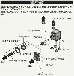 エーハイム 水中ポンプ コンパクトオン 2100 50Hz 淡水・海水両用 送料無料