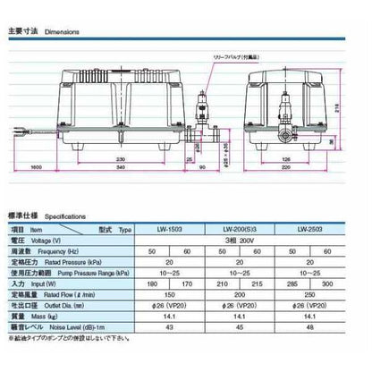 安永 エアーポンプ LW-1503 三相200V 　同梱不可 代引不可 送料無料 但、一部地域除