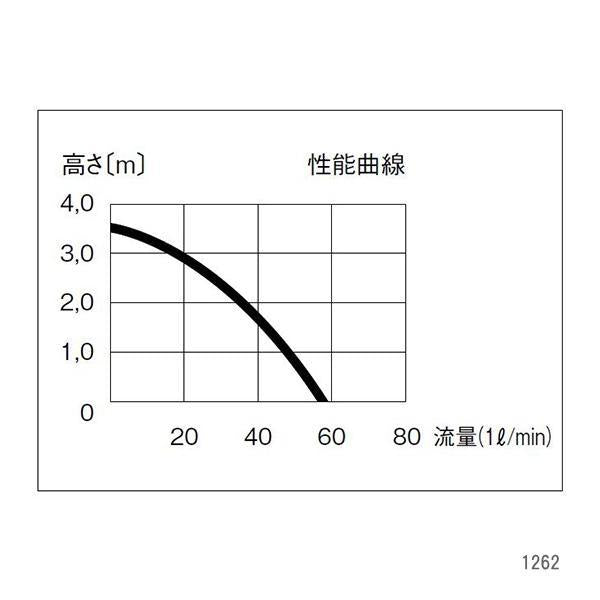 エーハイム 水陸両用ポンプ 1260 60Hz 淡水・海水両用 送料無料 但、一部地域除 2点目より300円引 (コピー)