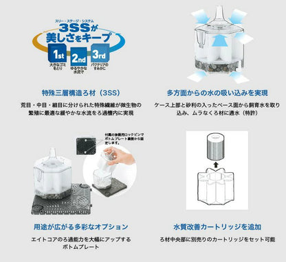 水作 エイトコア L EC-30 10個 送料無料 但、一部地域除　2点目より300円引